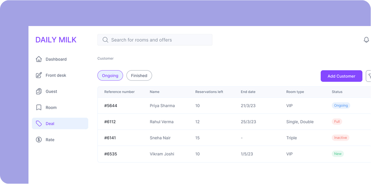 CRM Dashboard