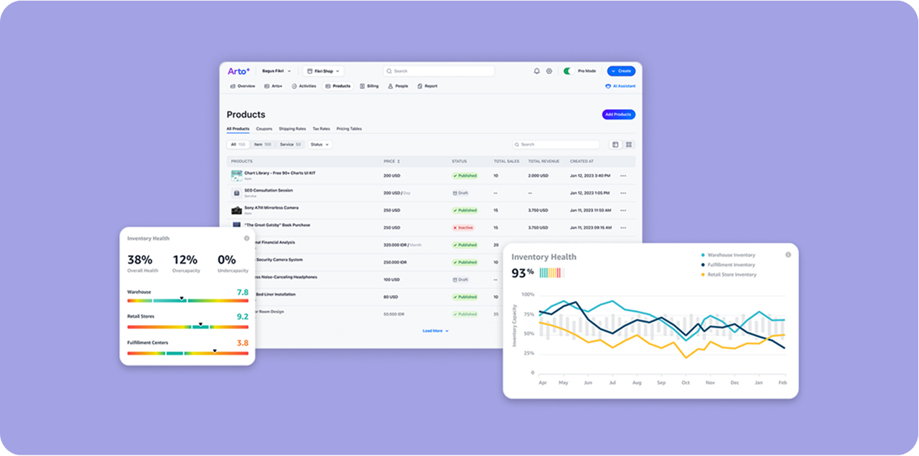 CRM Dashboard